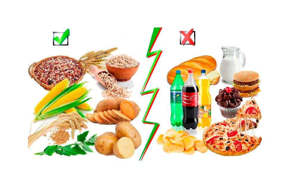Products that contain complex and simple carbohydrates